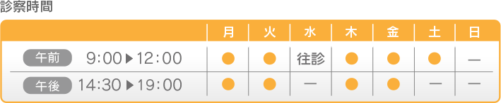 診療時間